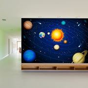 Sistema Solar System Wallpaper