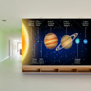 Solar System HD Wallpaper