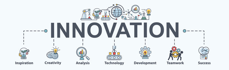 Development Innovation Wallpaper