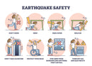 Earthquake Safety Wallpaper