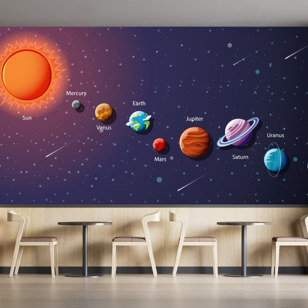 Colorful Bright Solar System Wallpaper – Myindianthings