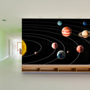 Papel De Parede Solar System