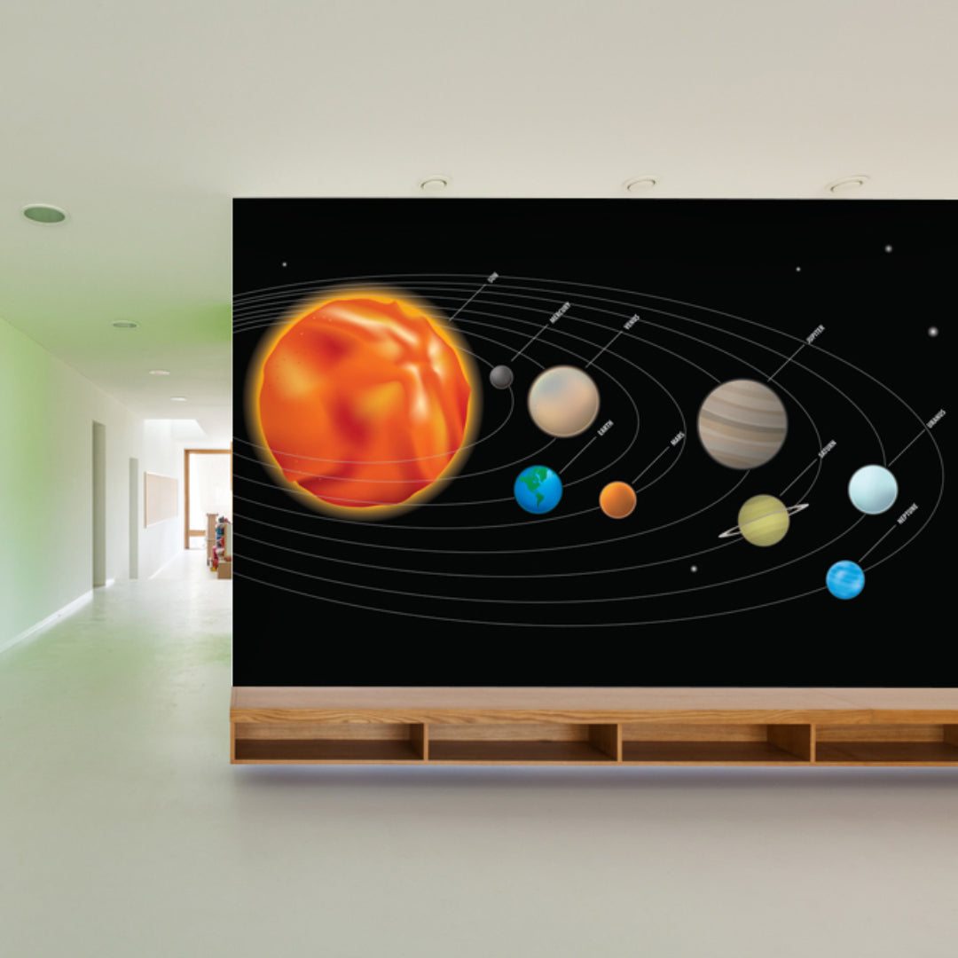 3D Rendering Orbit Solar System