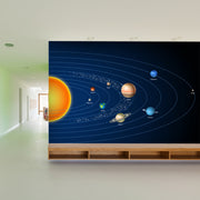 Card With Solar System