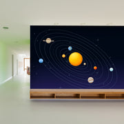 Solar System Model Image Wallpaper