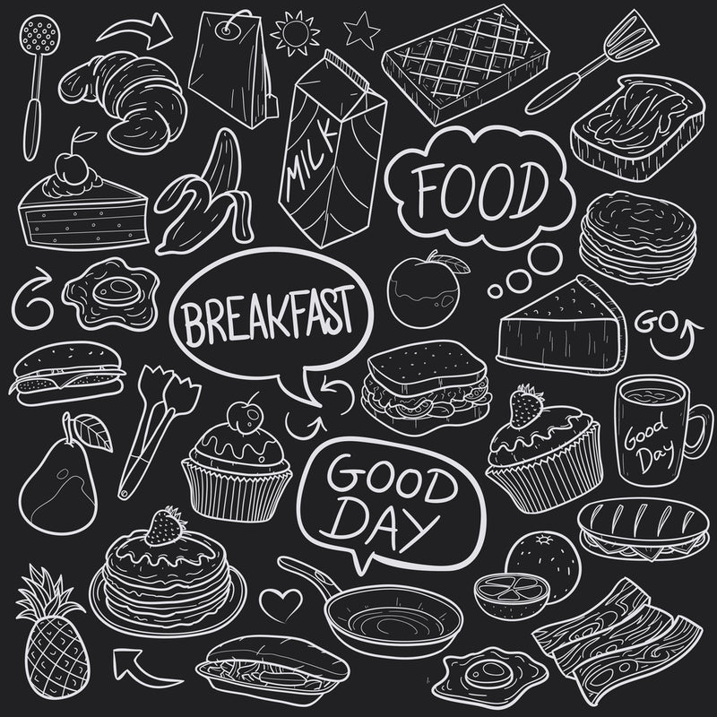 Breakfast Customize Wallpaper