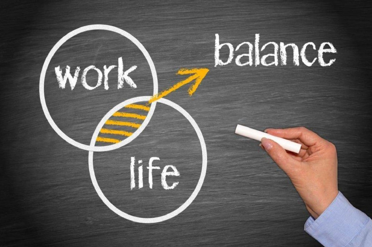 Work Life Balance Wallpaper – Myindianthings
