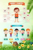 Child Education Wallpaper