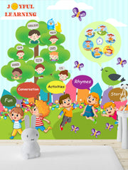 Kids Learning Wallpaper