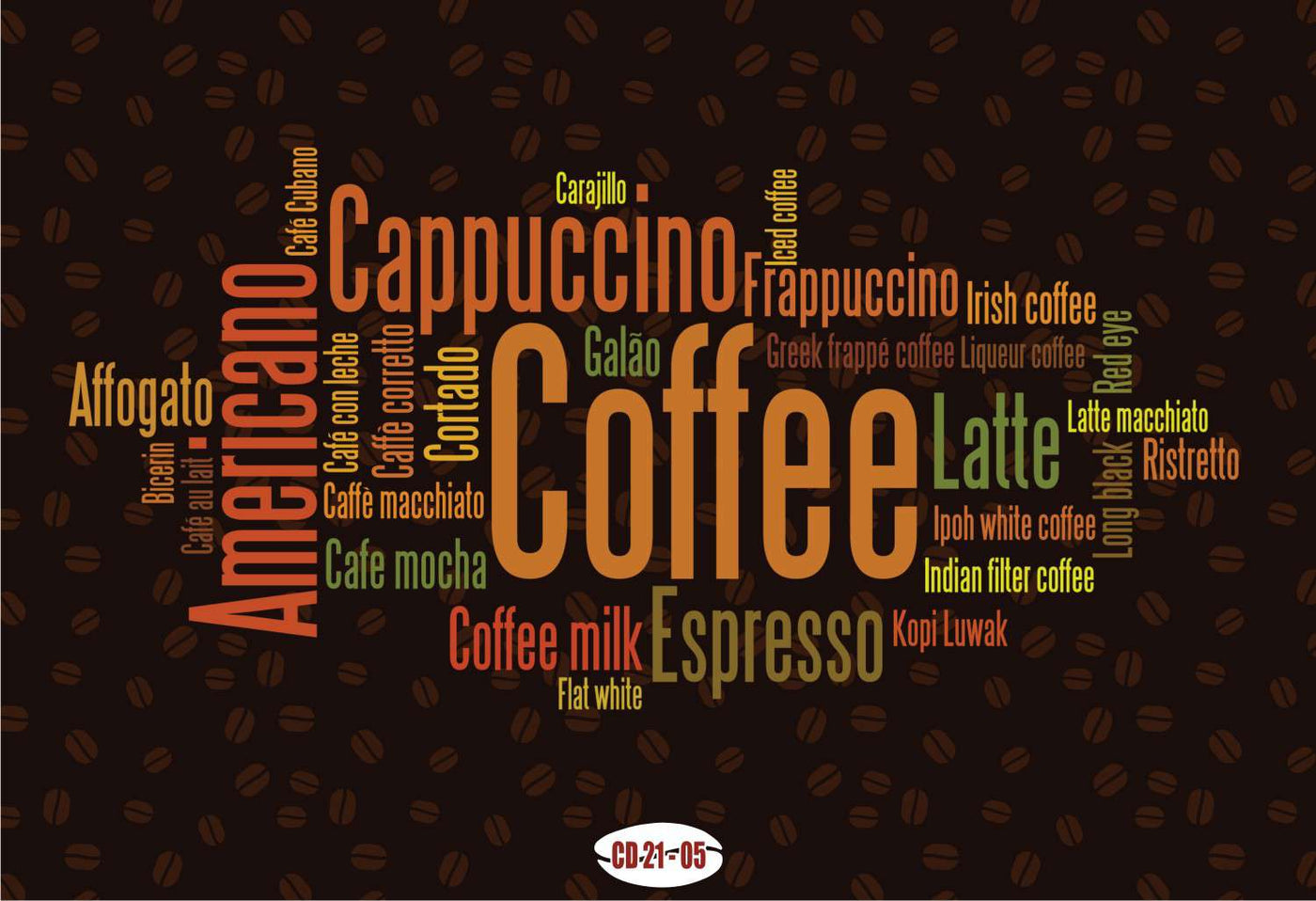 Coffee Names For Cafe wall covering